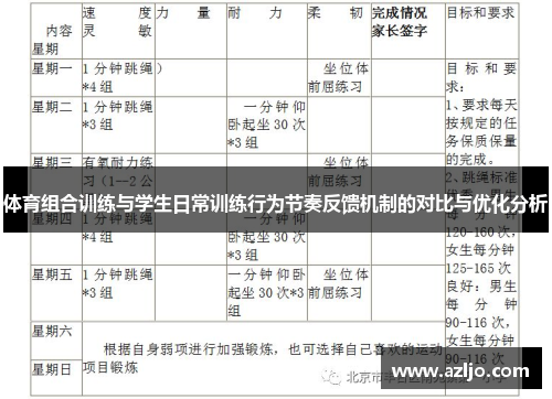 体育组合训练与学生日常训练行为节奏反馈机制的对比与优化分析